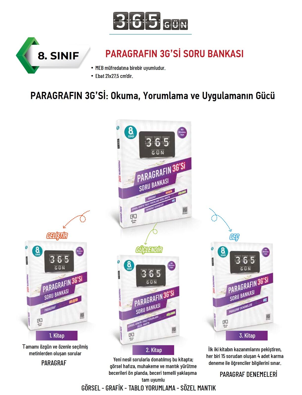 8. Sınıf 365 Gün Paragrafın 3G’si Soru Bankası